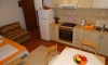 Apartmani Ilinka, Budva, Apartmani