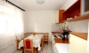 Guesthouse Draskovic, Petrovac, Appartements