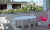 Villa Jovanovic, Sutomore, Apartmany